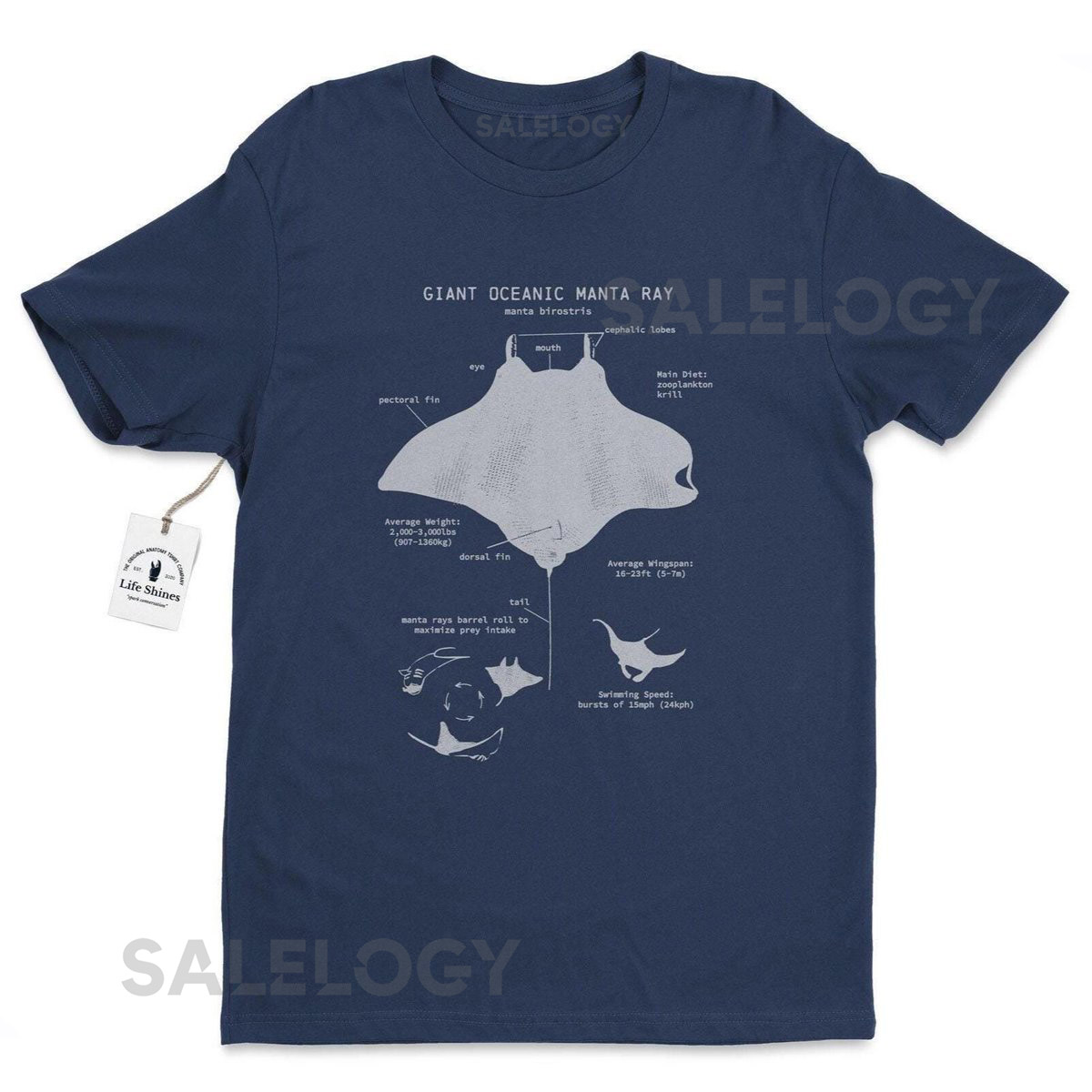 Manta Ray Anatomy T-shirt - Hand Screen Printed Soft Cotton Shirt - Giant Manta Ray Biology Drawing_600